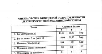 Артёмовский колледж точного приборостроения